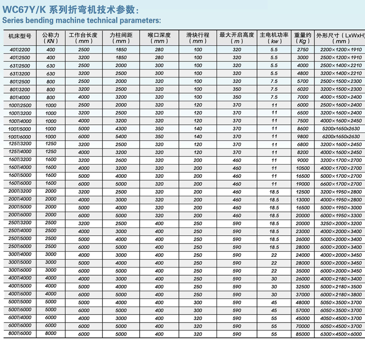 WC67Y系列液壓板料折彎機